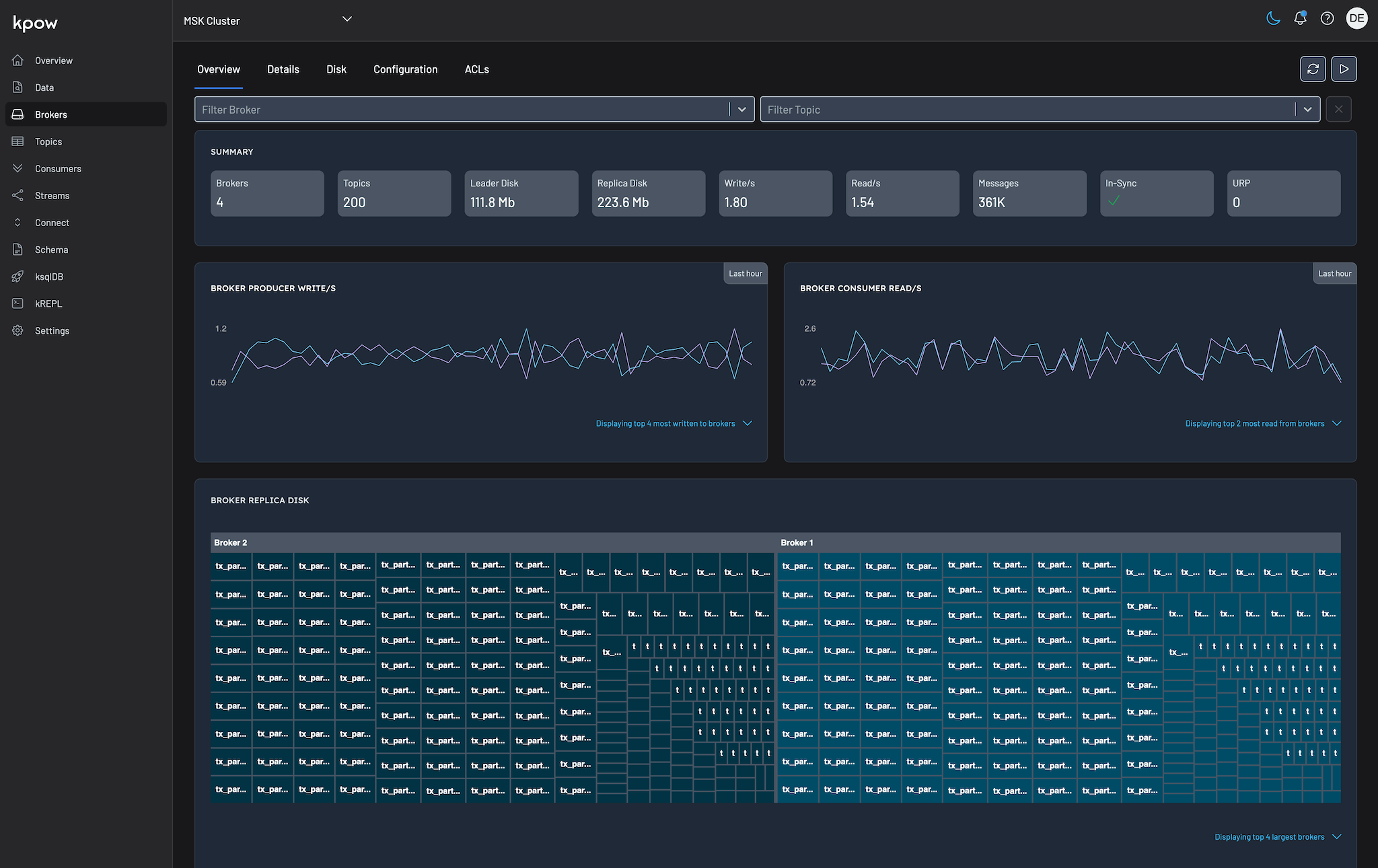 Kpow for Apache Kafka Multi-Tenancy UI