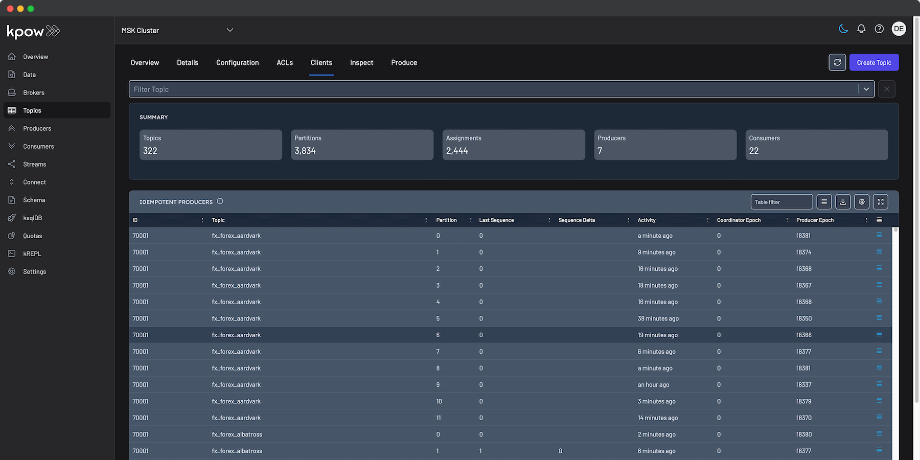 Kpow Topic Client UI